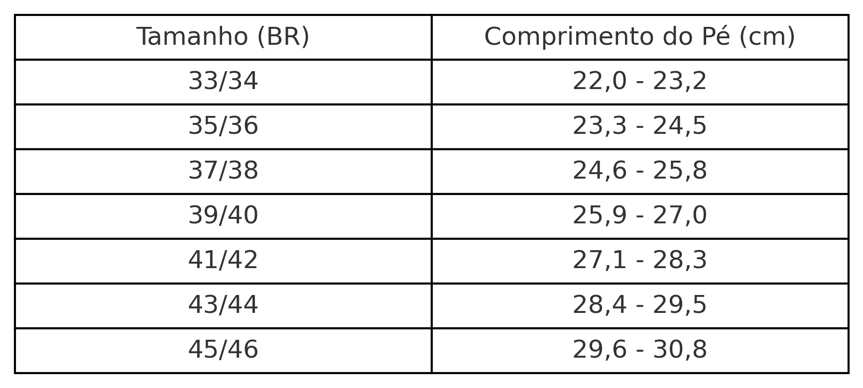 Chinelo Antiderrapante EVA - Único 100% Original | Promoção: Comprando 2 pares, você ganha 20% de Desconto | 4.9⭐